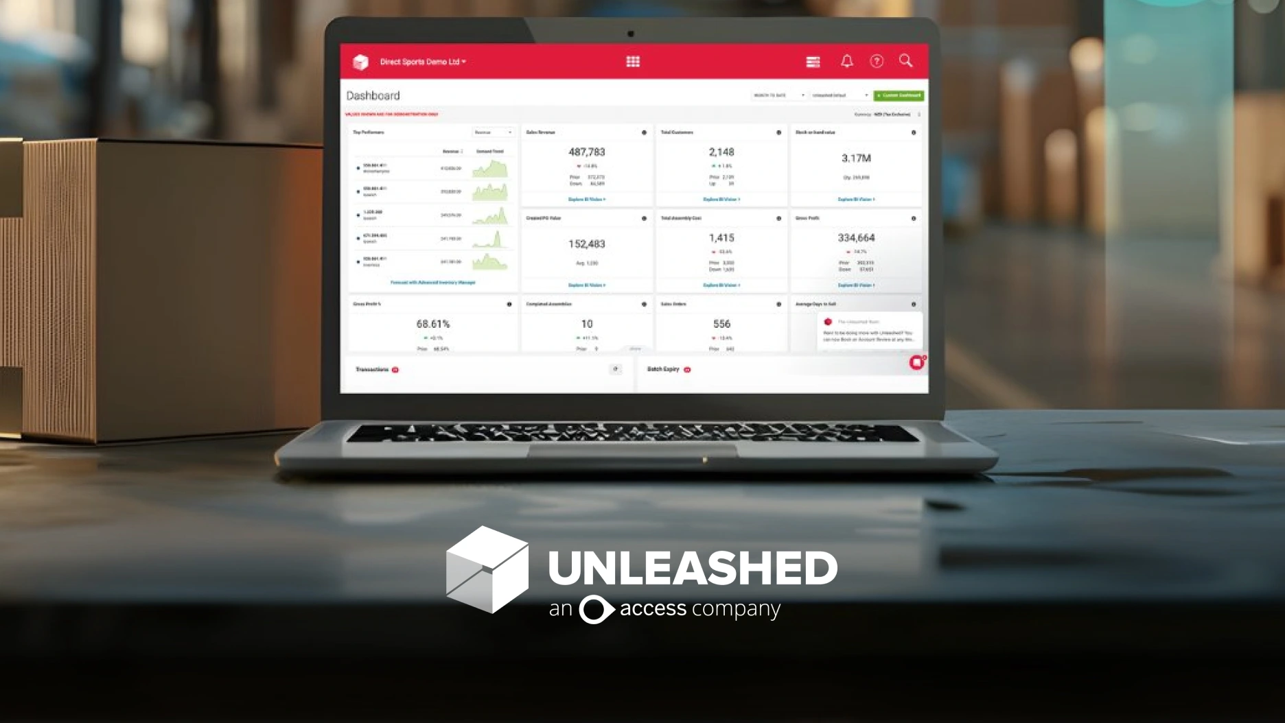 The Accountant's Nightmare: The Financial Peril of Poor Inventory Setup