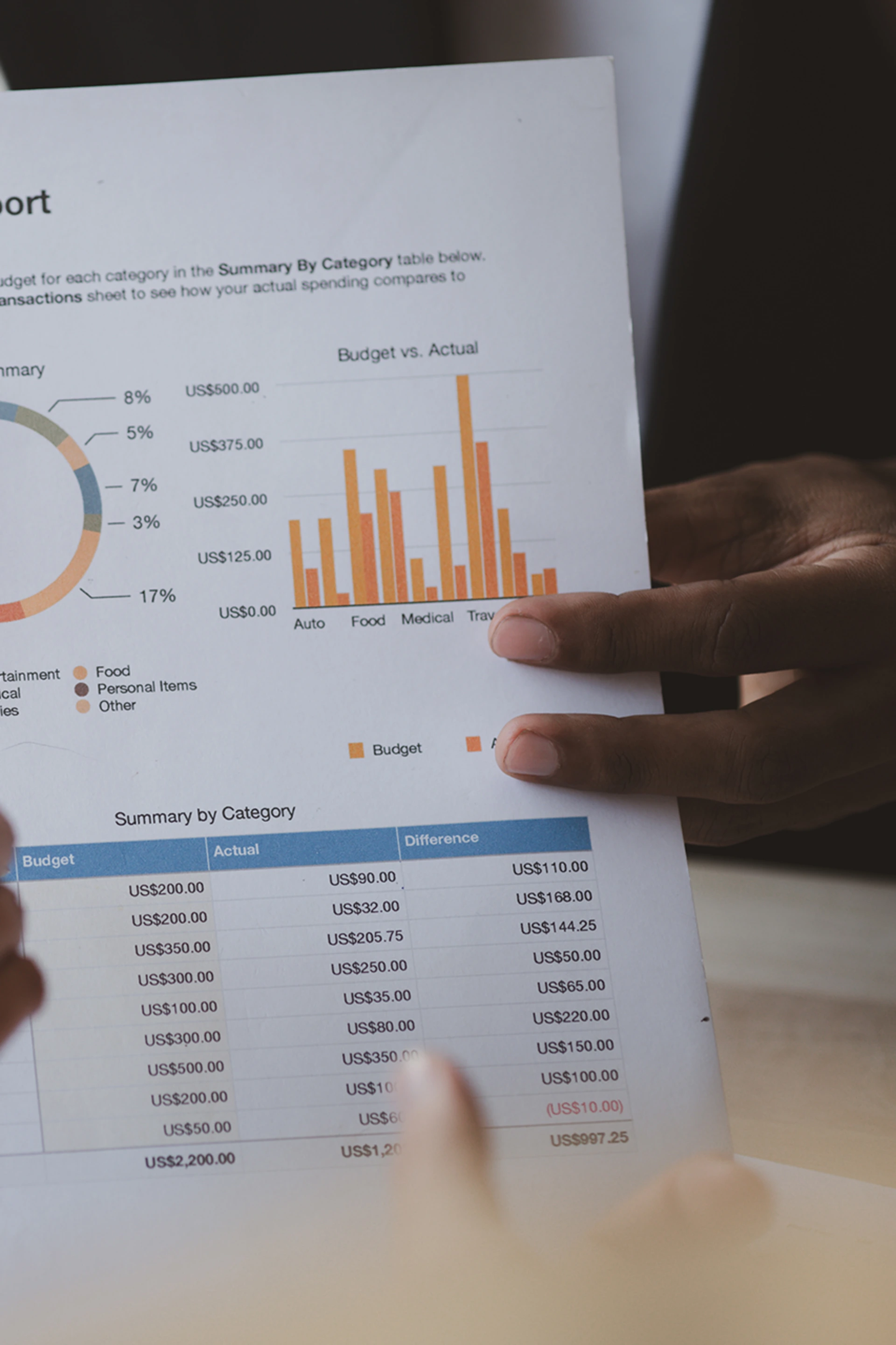 Introduction to Odoo Reporting