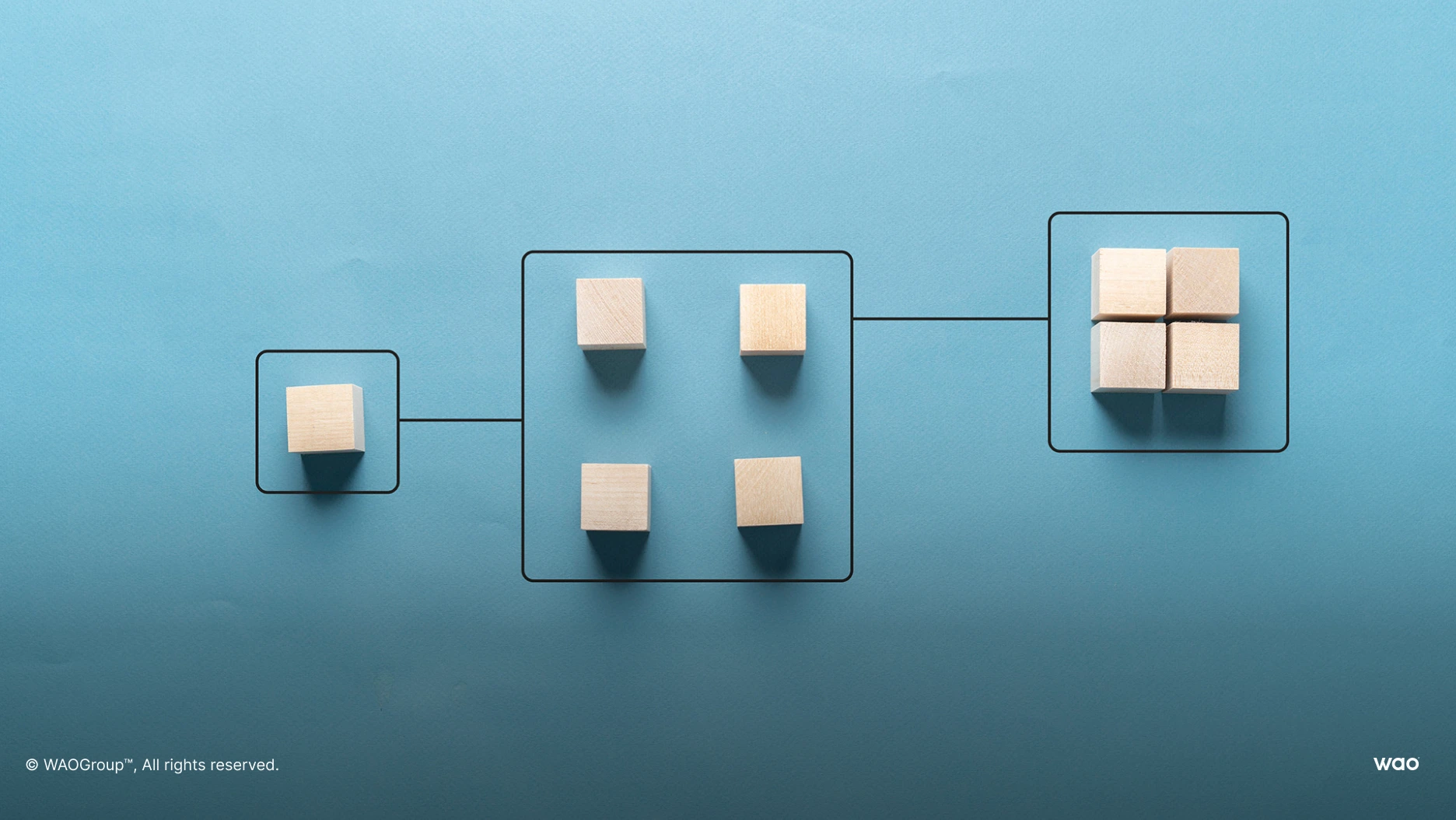 Xero's Hard Limits: When the Numbers Tell the Story