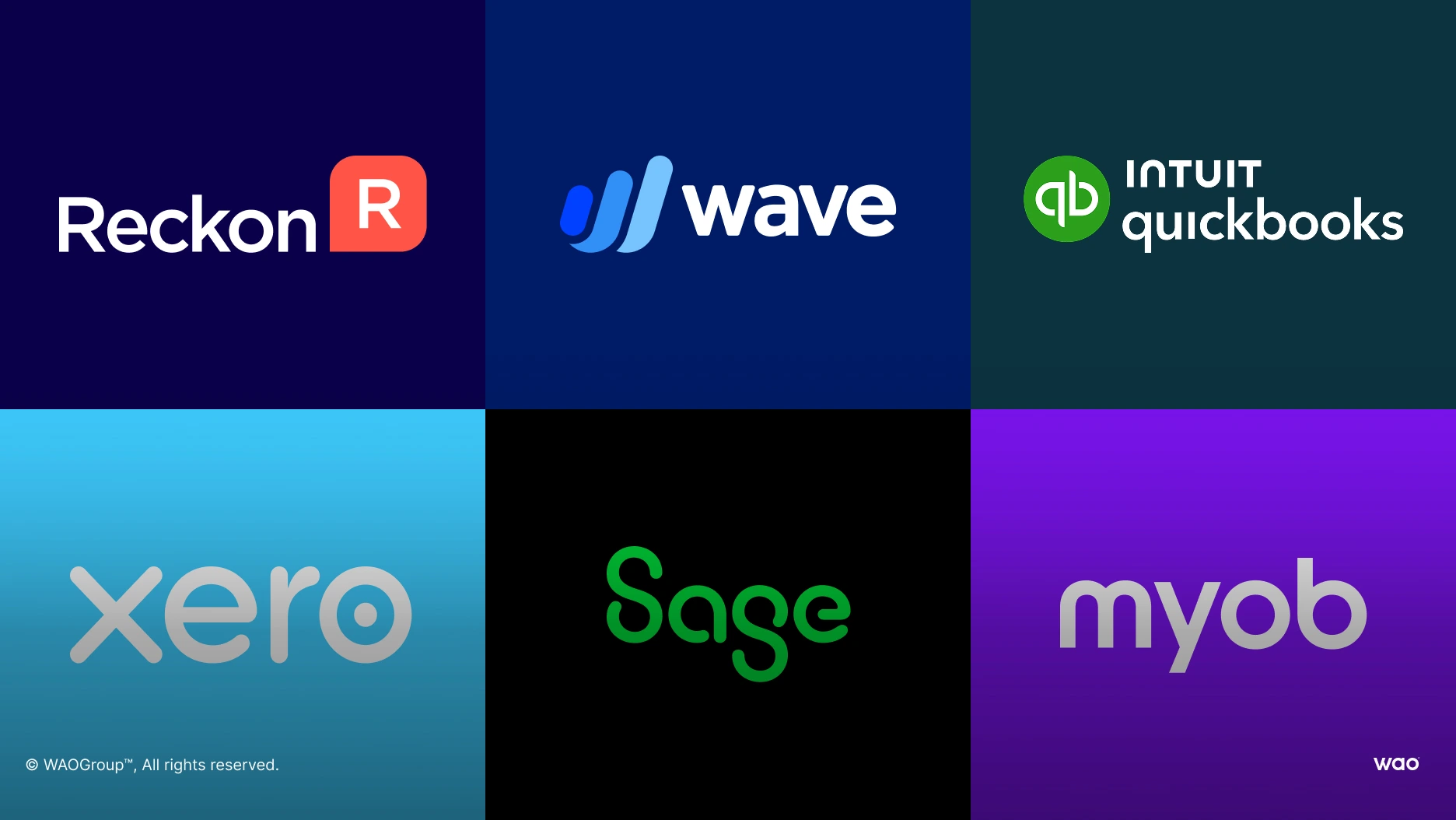 Top Accounting Software Platforms in Australia