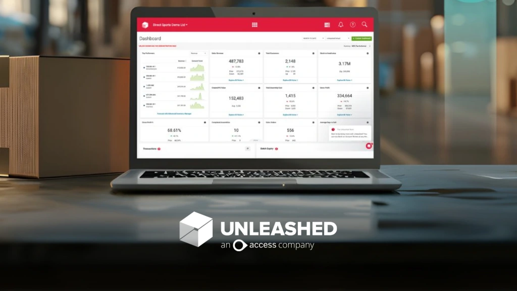 The Accountant's Nightmare: The Financial Peril of Poor Inventory Setup