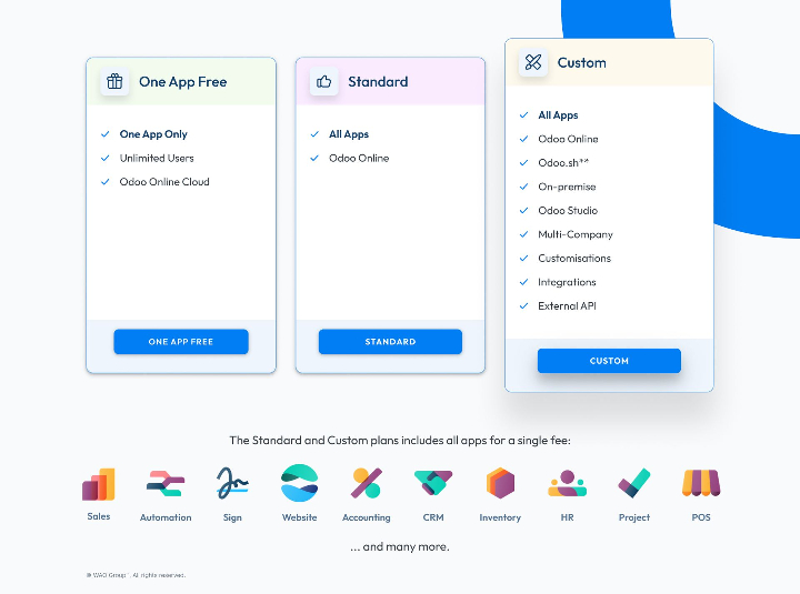 Odoo Pricing for Australian and New Zealand Customers | Your Ultimate Guide