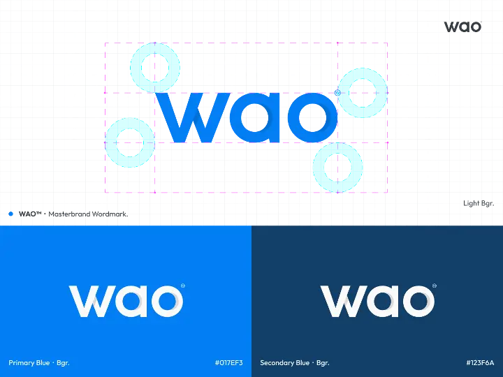 We Do Everything Odoo!